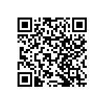 RNCF0603BTE22R1 QRCode