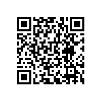 RNCF0603BTE402R QRCode