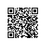 RNCF0603BTE4R75 QRCode