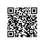 RNCF0603BTE5R11 QRCode