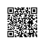 RNCF0603BTE665R QRCode