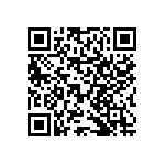 RNCF0603BTE6R65 QRCode