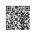 RNCF0603BTE86K6 QRCode