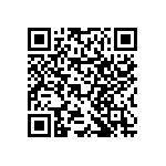 RNCF0603BTT9K09 QRCode