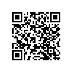 RNCF0603DKC121R QRCode