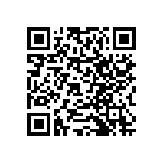 RNCF0603DKC1K33 QRCode