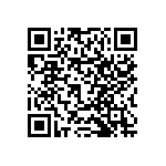 RNCF0603DKC22K0 QRCode