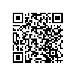 RNCF0603DKE12R1 QRCode