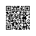 RNCF0603DKE15R8 QRCode