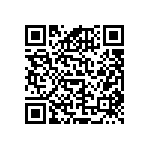 RNCF0603DKE16R2 QRCode