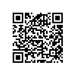 RNCF0603DKE191K QRCode