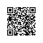 RNCF0603DKE1K33 QRCode