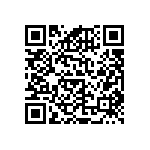 RNCF0603DKE1K43 QRCode