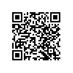 RNCF0603DKE1K60 QRCode