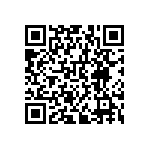 RNCF0603DKE20R5 QRCode