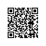 RNCF0603DKE215R QRCode