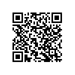 RNCF0603DKE21R5 QRCode