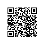 RNCF0603DKE24R3 QRCode