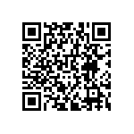 RNCF0603DKE24R9 QRCode