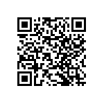 RNCF0603DKE28K7 QRCode