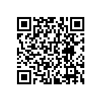 RNCF0603DKE2K05 QRCode