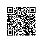 RNCF0603DKE2K21 QRCode