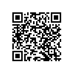 RNCF0603DKE2R21 QRCode