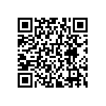 RNCF0603DKE2R55 QRCode