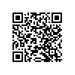 RNCF0603DKE324R QRCode