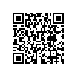 RNCF0603DKE332R QRCode