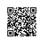 RNCF0603DKE360R QRCode