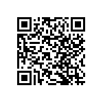 RNCF0603DKE38R3 QRCode