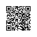 RNCF0603DKE40R2 QRCode