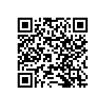 RNCF0603DKE430R QRCode