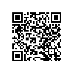 RNCF0603DKE43R2 QRCode