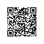 RNCF0603DKE4K75 QRCode