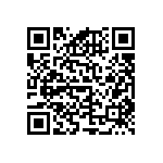 RNCF0603DKE4R32 QRCode