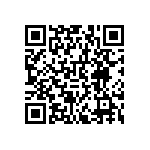 RNCF0603DKE5K60 QRCode