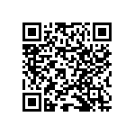 RNCF0603DKE5R76 QRCode