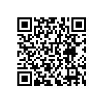 RNCF0603DKE60R4 QRCode