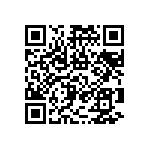 RNCF0603DKE68R0 QRCode