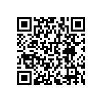 RNCF0603DKE6R04 QRCode