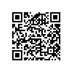 RNCF0603DKE715K QRCode