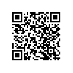 RNCF0603DKE78R7 QRCode