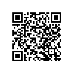 RNCF0603DKE86R6 QRCode