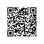 RNCF0603DKE8K20 QRCode