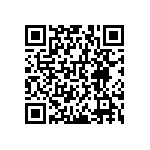 RNCF0603DKE8K87 QRCode