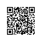 RNCF0603DTC154R QRCode