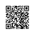 RNCF0603DTC15R4 QRCode