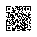 RNCF0603DTC30R1 QRCode